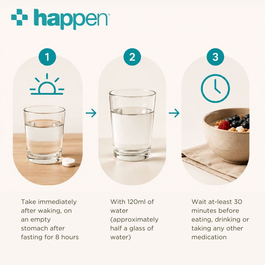 Once-Daily Tablet